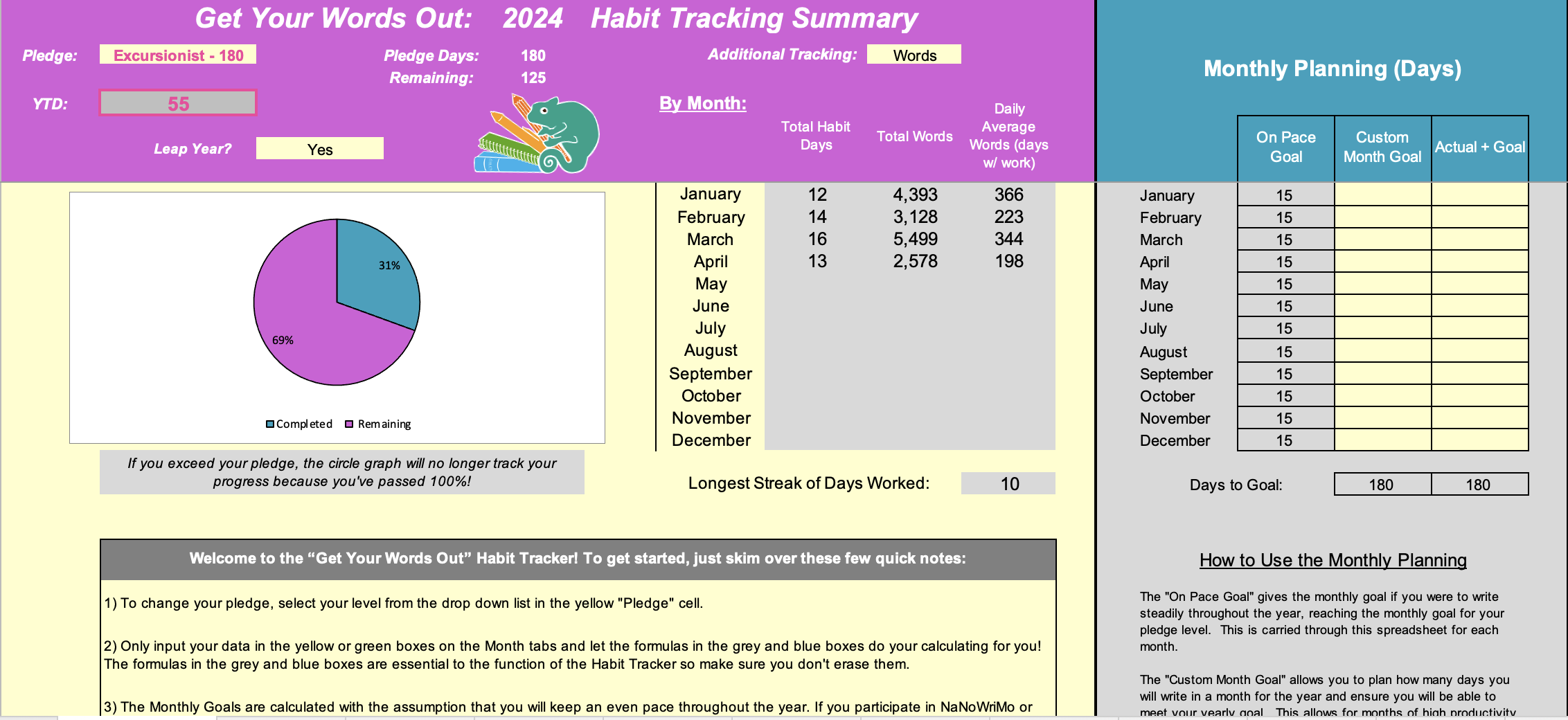 Habit Tracker Preview The image displays the Get Started tab of the GYWO Habit Tracker. This tab shows the year goal, month-by-month progress, a pie chart showing year progress, and has a tool to help plan how many days you need to work each month to reach your goal.